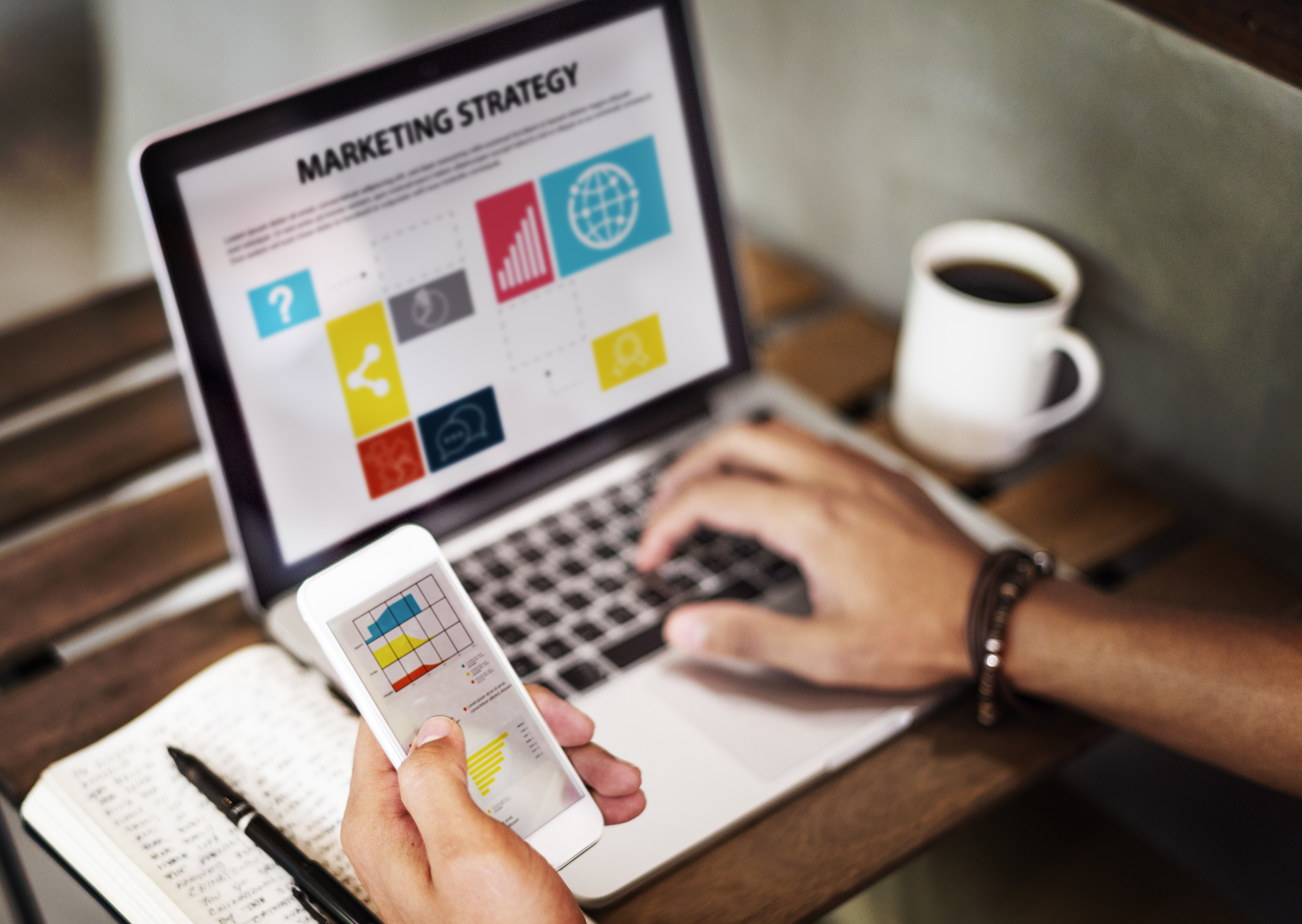 Marketing Strategies